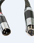 Gold Digital AES