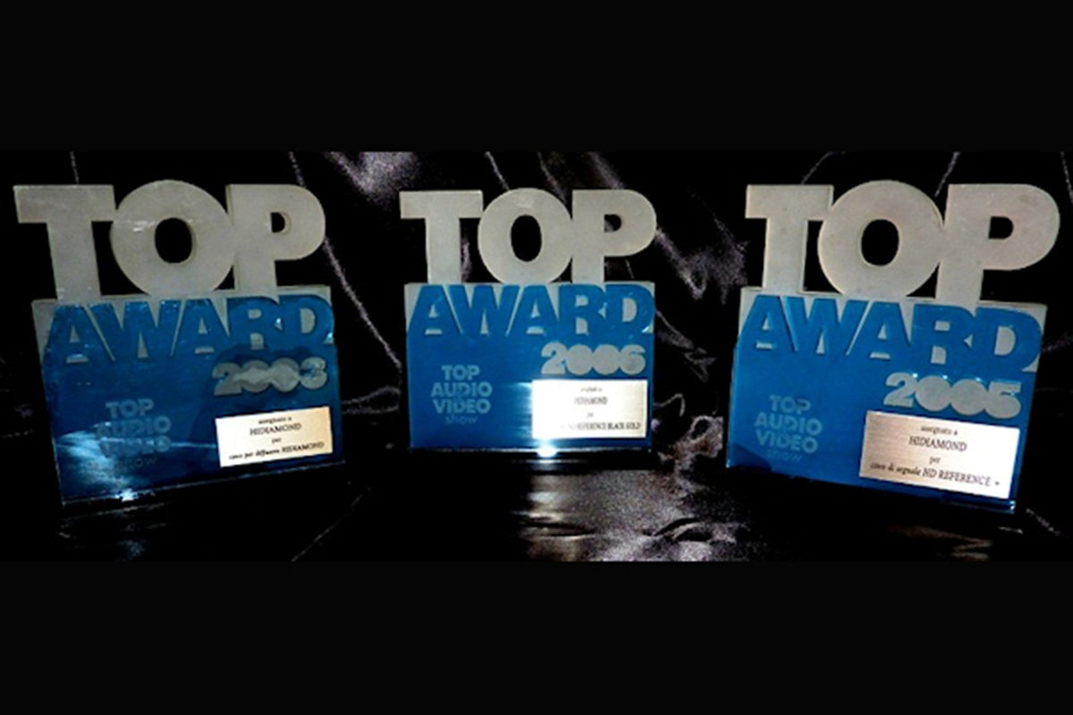 Awards